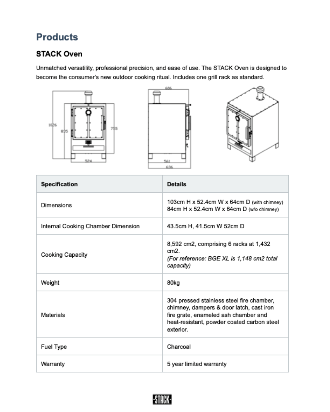 STACK OVEN (OVEN ONLY)
