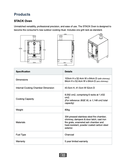 STACK OVEN (OVEN ONLY)